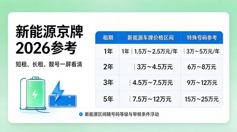 行业研讨会